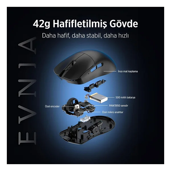 Philips Evnia Spk9718w Pro Max Beyaz Şarjlı Ergonomik Optik Kablolu/Kablosuz Oyuncu Mouse - Görsel 3