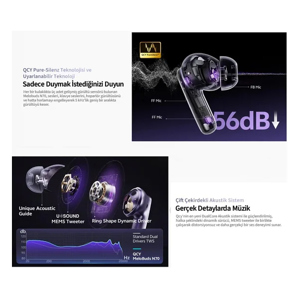 Qcy Melobuds N70 TWS Kulak İçi Bluetooth Kulaklık - Görsel 3