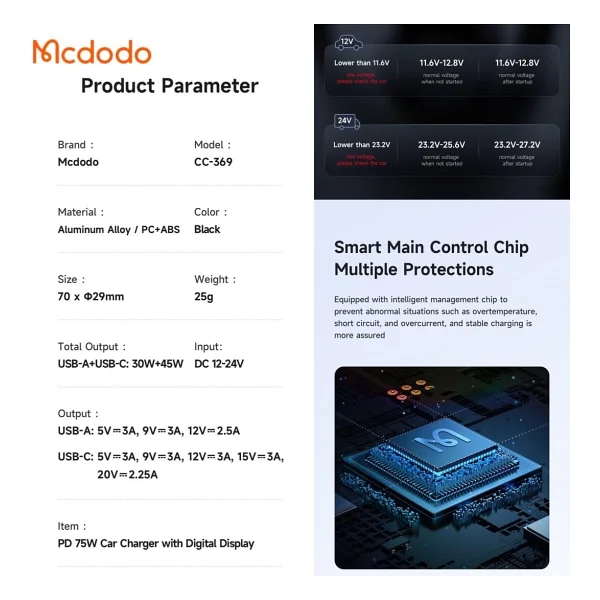 Mcdodo Cc-3690 75 W Hızlı Araç Şarj Aleti - Görsel 7