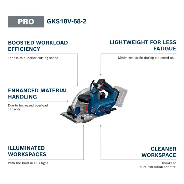 Bosch Gks 18v-68-2 Aküsüz Daire Testere - Görsel 6