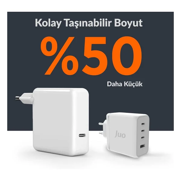 Juo G1003c1a 100 W Hızlı Şarj Adaptörü - Görsel 4