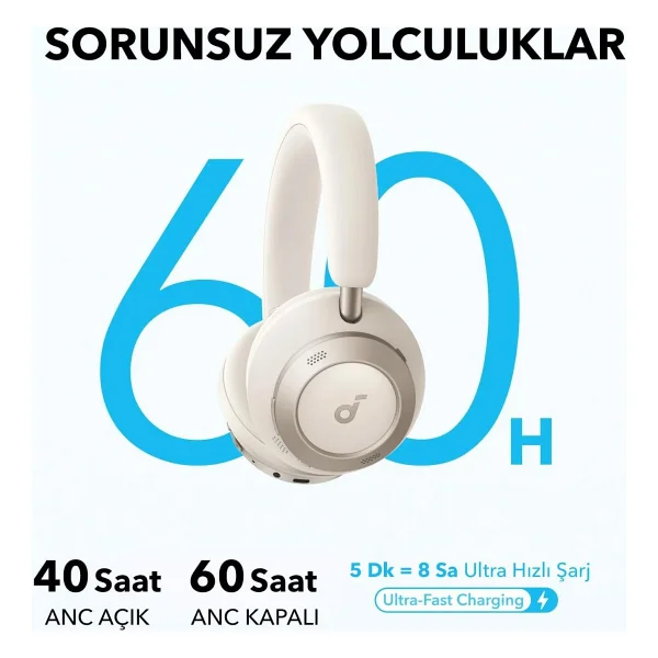Anker Soundcore Space One Pro Kulak Üstü Bluetooth Kulaklık - Görsel 6