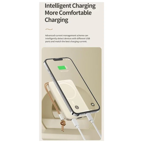 Rock P89 Beyaz 10000 mAh Hızlı Şarj MagSafe Powerbank - Görsel 4