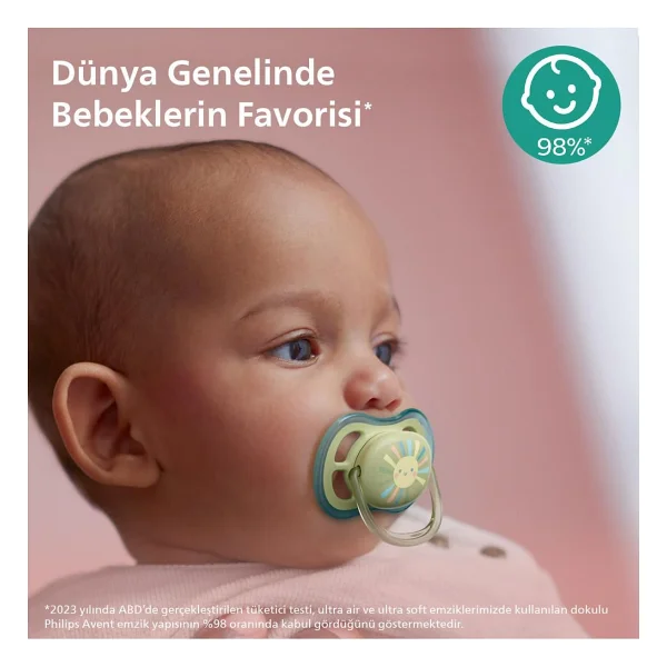 Philips Avent Scf085/58 Ultra Air 0-6 Ay 2'li Emzik - Görsel 6