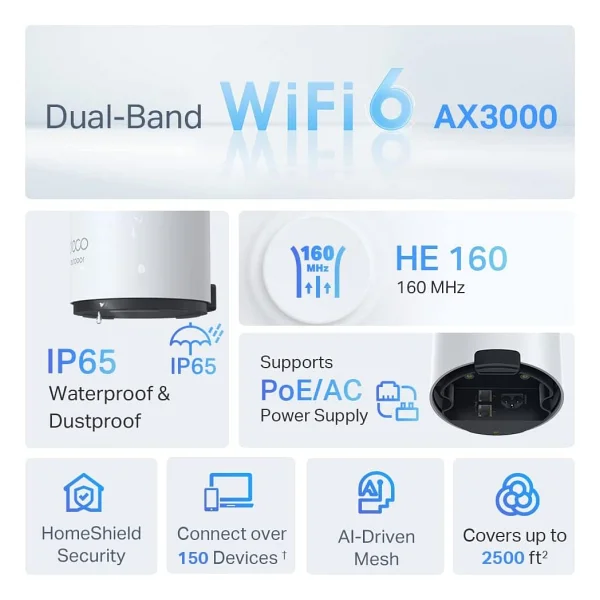 Tp-Link Deco X50-Outdoor 3000 Mbps Router - Görsel 6