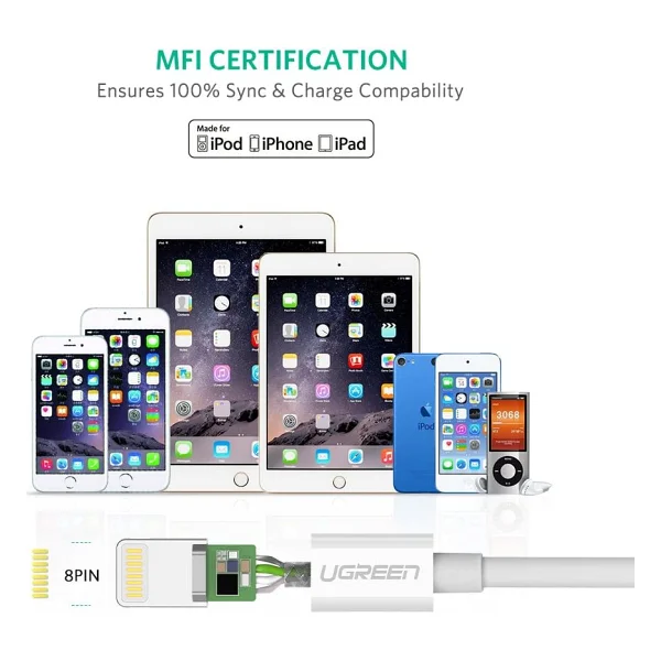 Ugreen 20730 2 m USB to Lightning Hızlı Şarj Kablosu - Görsel 2