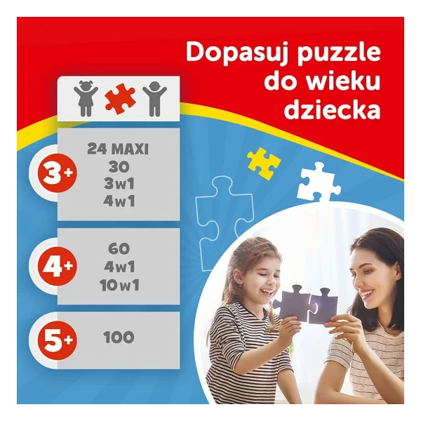 Trefl Puzzles - 4'ü 1 arada - Kahraman Örümcek Adam/Disney Marvel Örümcek Adam - Görsel 3