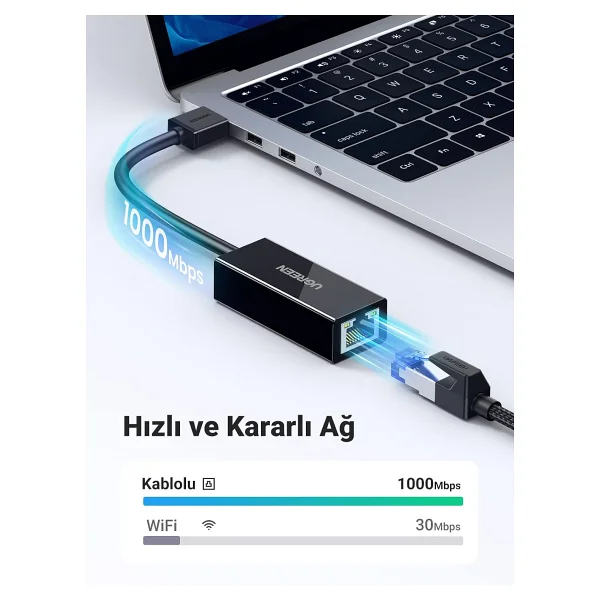 Ugreen USB 3.0 To Rj45 Gigabit Ethernet Dönüştürücü Adaptör Siyah - Görsel 2