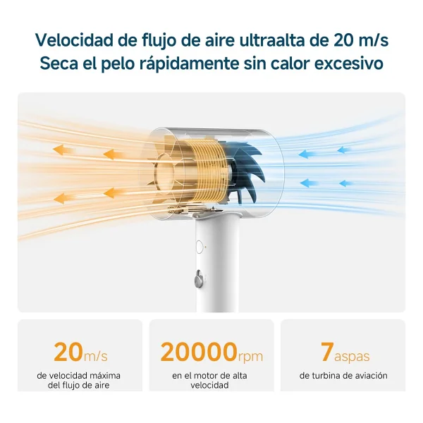 Xiaomi H500 EU Water Ionic Hair Dryer 1800 W Saç Kurutma Makinesi - Görsel 2