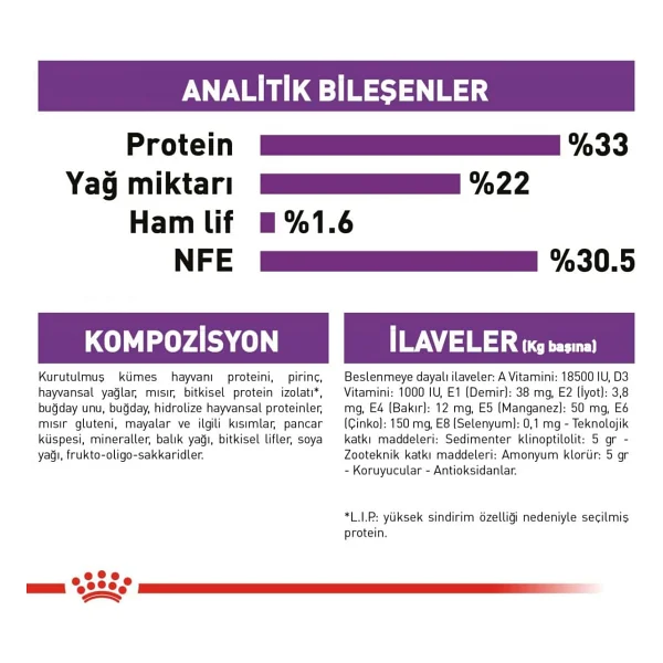 Royal Canin Sensible 33 400 Gr Yetişkin Kedi Maması - Görsel 6