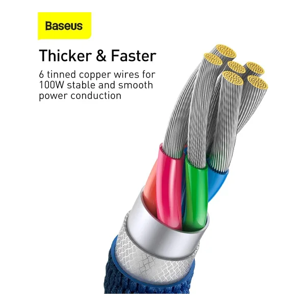 Baseus Crystal Shine 1.2 M USB To Type-C Hızlı Şarj Kablosu - Görsel 3