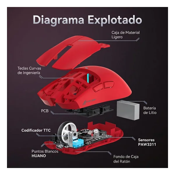 Attack Shark X11 Şarjlı Makrolu Ergonomik Optik Kablolu/Kablosuz Oyuncu Mouse - Görsel 4