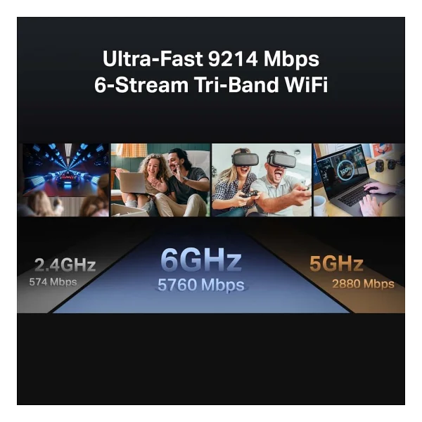 Tp-Link Archer Be550 5 Port 9300 Mbps Router - Görsel 7