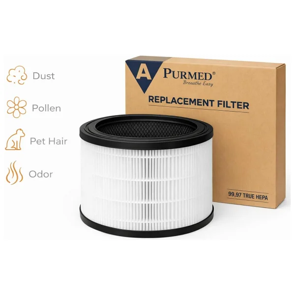 Purmed Winix Zero Compact Uyumlu Filtre (O) - Hepa + Aktif Karbon Filtre Hava Temizleyici Yedek Filtre Alerjen, Koku Ve Toz Giderici Kompakt Uyumlu Set - Görsel 5