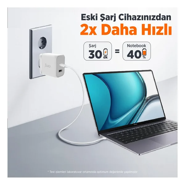 Juo G451c1a 45 W Hızlı Şarj Adaptörü - Görsel 5
