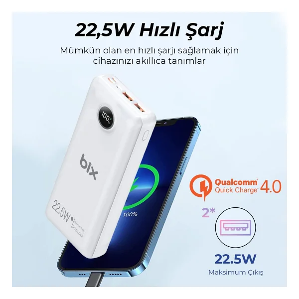 Bix Pb201 20000 mAh Hızlı Şarj Powerbank - Görsel 8