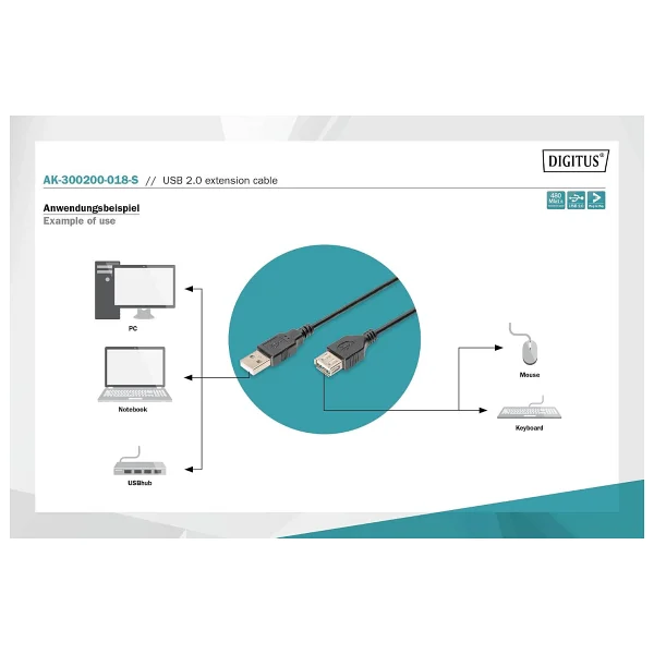 Digitus Ak-300200-018-S 1.8 M USB Uzatma Kablosu - Görsel 3
