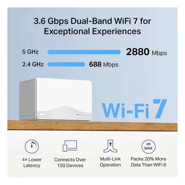 Mercusys Halo H25be 3 Port 3600 Mbps 3'lü Router - Görsel 6