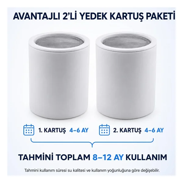 Bluefox 2 Adet Silver Duş Filtresi İçin Yedek Kartuş (2) - Görsel 3