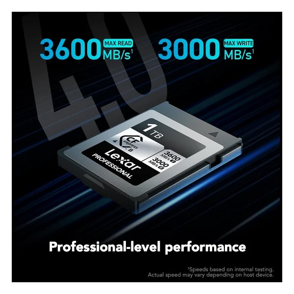 Lexar Professional Silver Series CFexpress 4.0 Type-B 1 TB Hafıza Kartı - Görsel 3