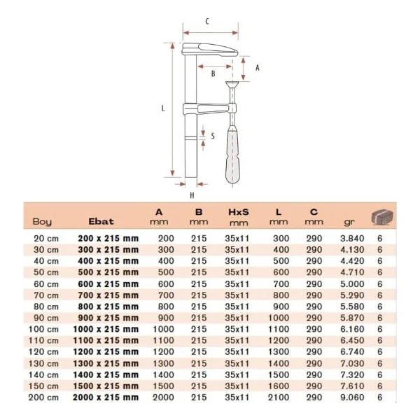 Bulut 140 Cm 1400x215 Mm Uzun Çeneli İşkence - Görsel 3
