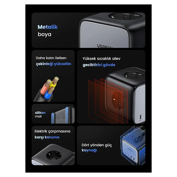 Ugreen Diginest Cube 65 W Hızlı Şarj Adaptörü - Görsel 8