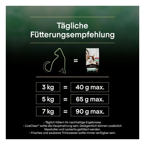 Pro Plan LiveClear Hindili 7 kg Kısırlaştırılmış Yetişkin Kedi Maması - Görsel 6