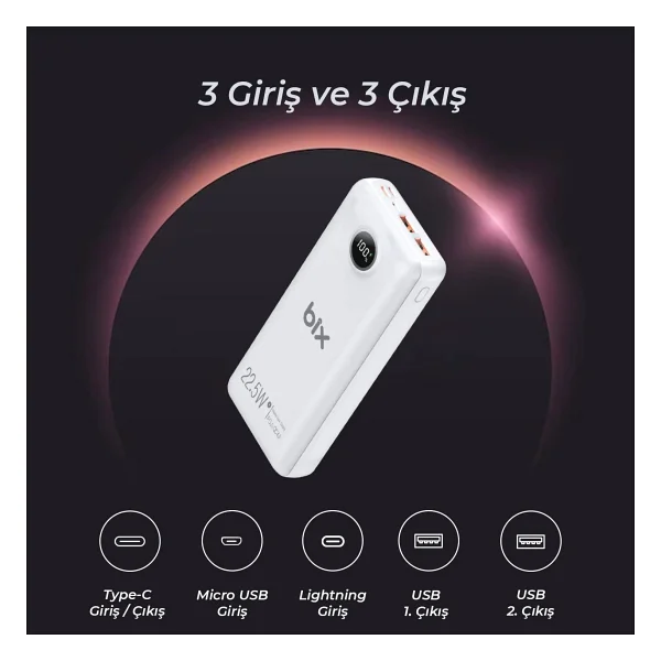 Bix Pb201 20000 mAh Hızlı Şarj Powerbank - Görsel 3