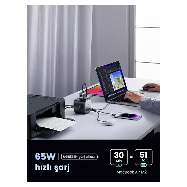 Ugreen Diginest Cube 65 W Hızlı Şarj Adaptörü - Görsel 3