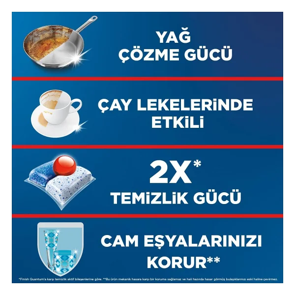 Finish Quantum Max Bulaşık Makinesi Tableti 85'li 2 Adet - Görsel 3
