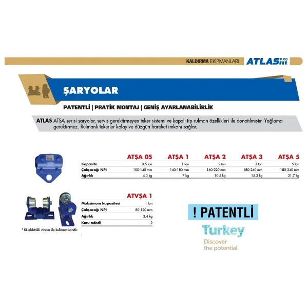 Atlas Atşa 1 Şaryo - Görsel 4