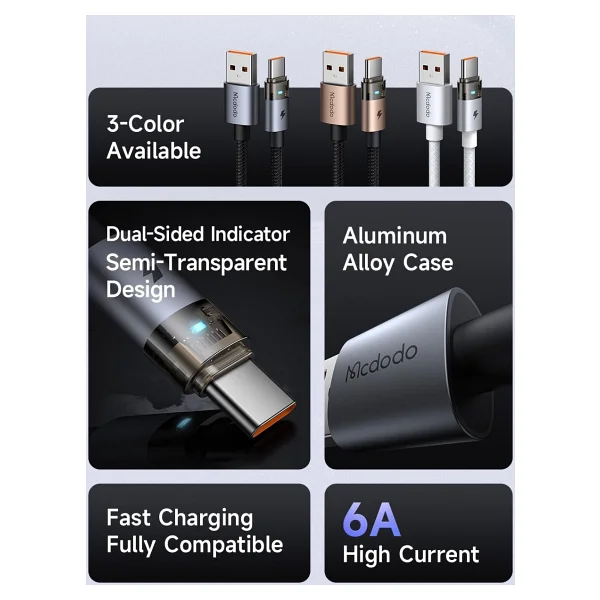 Mcdodo Ca-6890 1.2 M USB To Type-C Hızlı Şarj Kablosu - Görsel 5