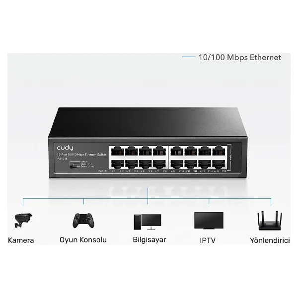 Cudy FS1016 16 Port 10/100 Mbps Switch - Görsel 7