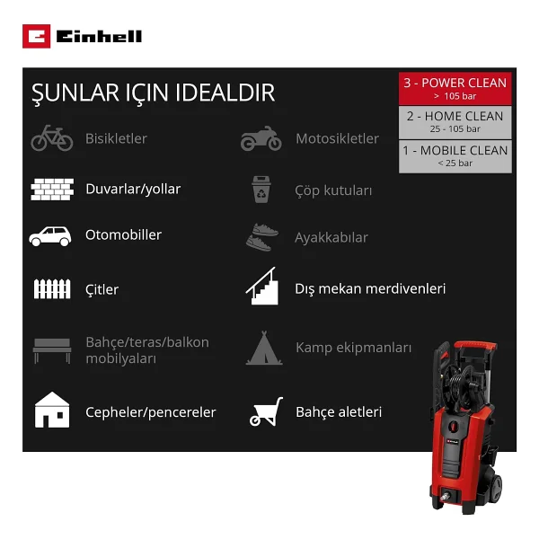 Einhell Te-Hp 140 Yüksek Basınçlı Yıkama Makinesi - Görsel 10