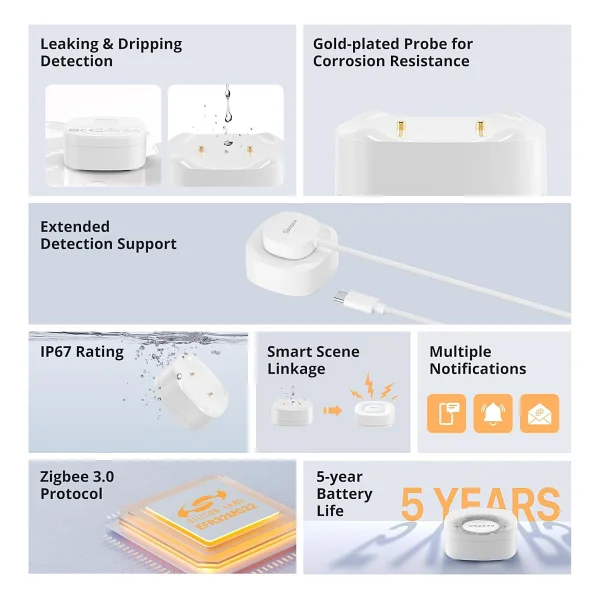 Sonoff Snzb-05p Zigbee Akıllı Su Sensörü Ve Kablosu - Görsel 3