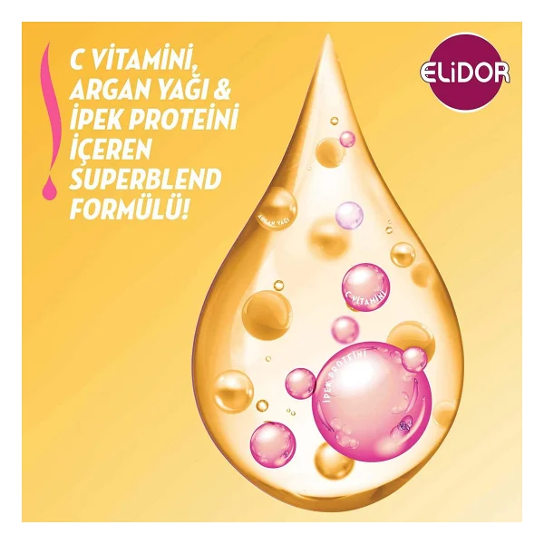 Elidor Superblend İpeksi Yumuşaklık 400 ml Şampuan - Görsel 4