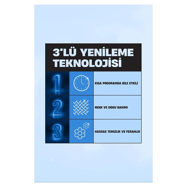 Perwoll Hızlı Yıkama Renkliler ve Siyahlar için Sıvı Deterjan 36 Yıkama 2 lt - Görsel 5