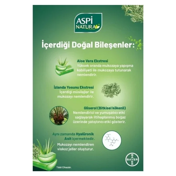 Aspinatura Nane-Limon Aromalı Boğaz Spreyi 20 Ml - Görsel 5