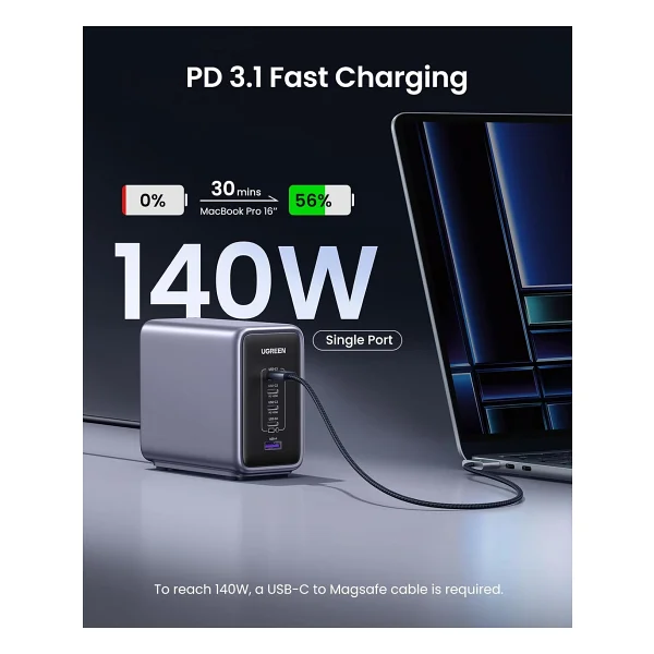 Ugreen Nexode 300 W Hızlı Şarj Adaptörü - Görsel 4