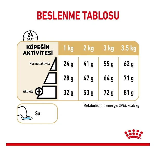 Royal Canin Pomeranian 1.5 kg Yetişkin Köpek Maması - Görsel 8
