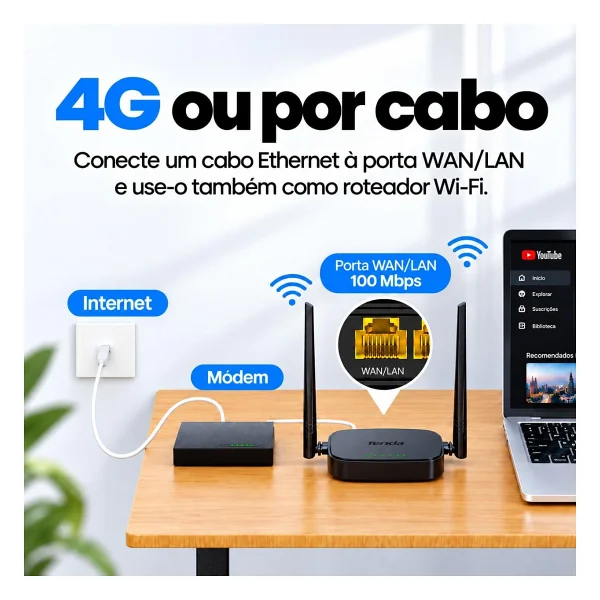 Tenda 4G03 Pro 300MBPS 2PORT 2 Anten 2.4GHz 4G LTE SIM Kart Girişli Router - Görsel 7