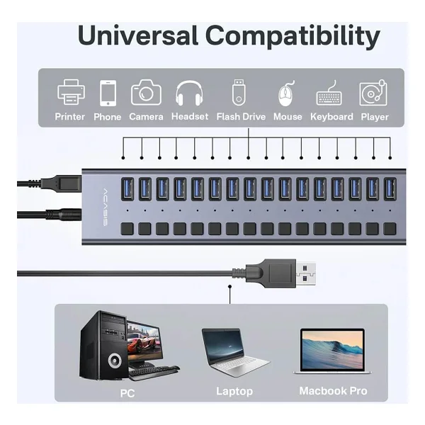 Acasis Ac-Hs716 16 Port USB Çoğaltıcı - Görsel 2
