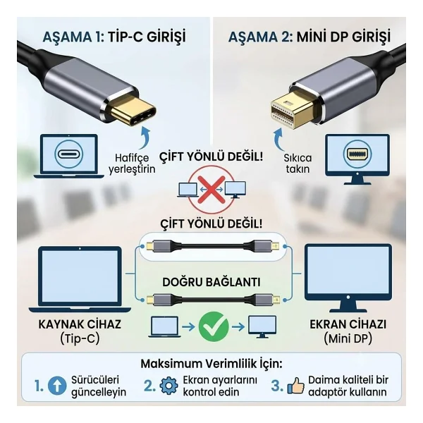 Daytona K-02 Type-C To Displayport Dönüştürücü - Görsel 4