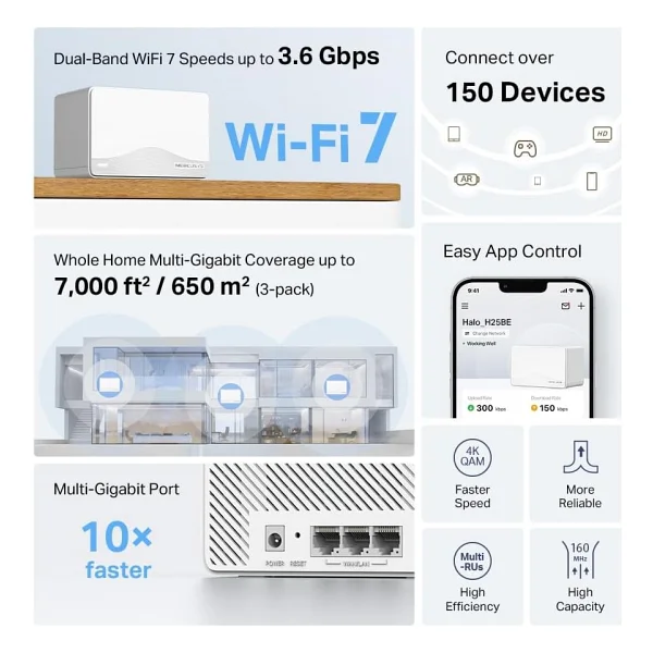 Mercusys Halo H25be 3 Port 3600 Mbps 3'lü Router - Görsel 5