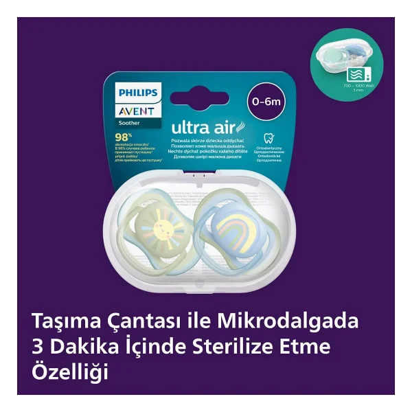 Philips Avent Scf085/58 Ultra Air 0-6 Ay 2'li Emzik - Görsel 2