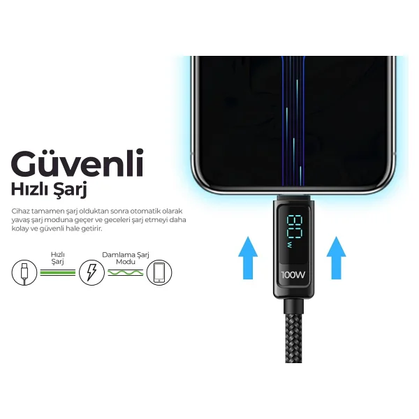 Havit Cb6247 Pd100w 2 M Type-C To Type-C Hızlı Şarj Kablosu - Görsel 6