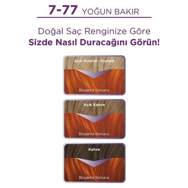 Palette Göz Alıcı Renkler Saç Boyası - Görsel 6