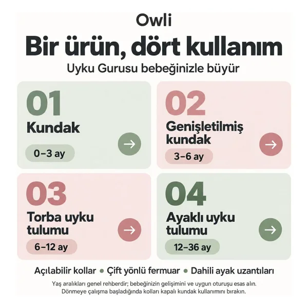Owli Cool Starfish 0.3 Tog Uyku Gurusu - Görsel 2