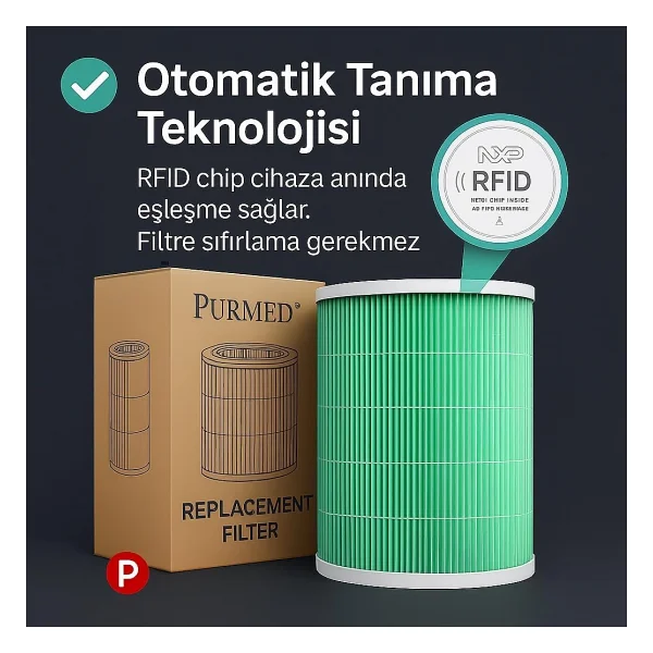 Purmed Xiaomi Mi Mijia Smart Air Purifier 6 Uyumlu Gri Hepa Filtre Yüksek Verimli, Rfıd Chip - Görsel 4