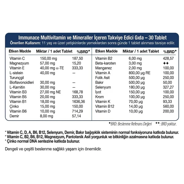 Vitabiotics Immunace 30 Tablet - Görsel 3